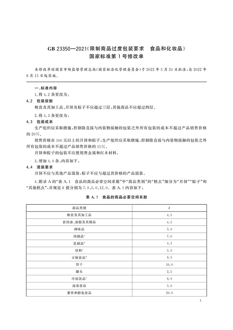 GB 23350-2021《限制商品過(guò)度包裝要求 食品和化妝品》國(guó)家標(biāo)準(zhǔn)第1號(hào)修改單-1.jpg